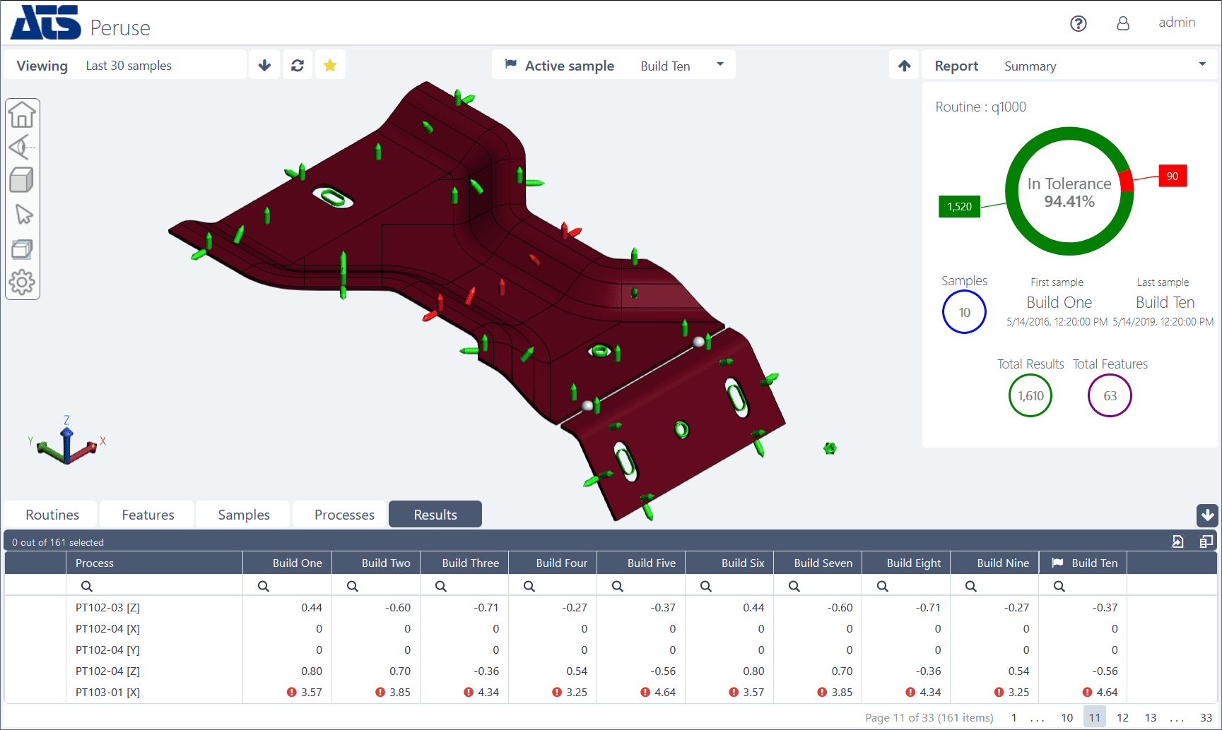 Dimensional-Quality-Analysis-with-ATS-CM4D