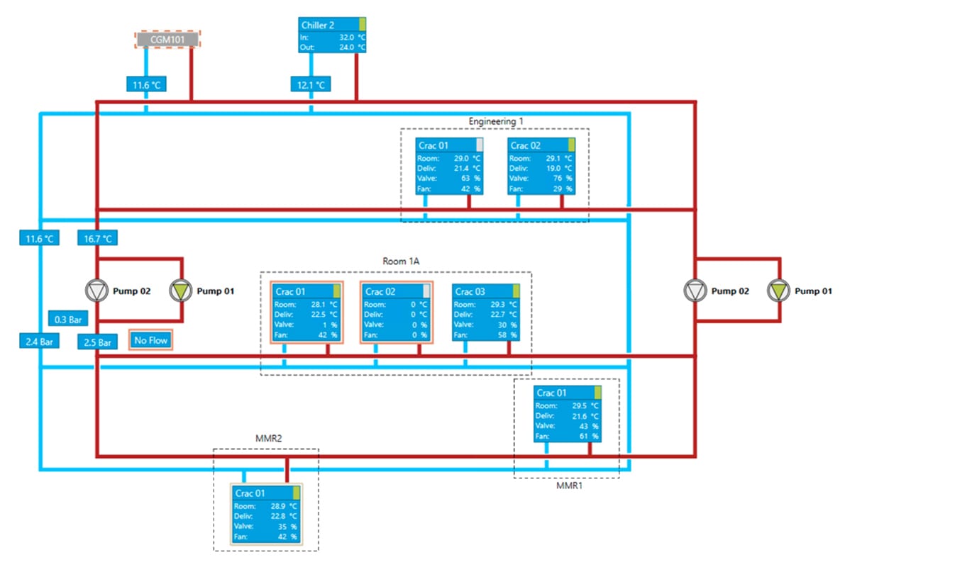 Cooling_Management_image