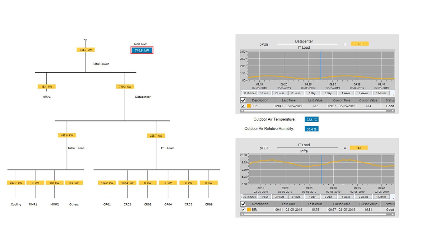 Performance_management_image_1