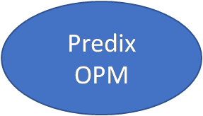 Predix-OPM