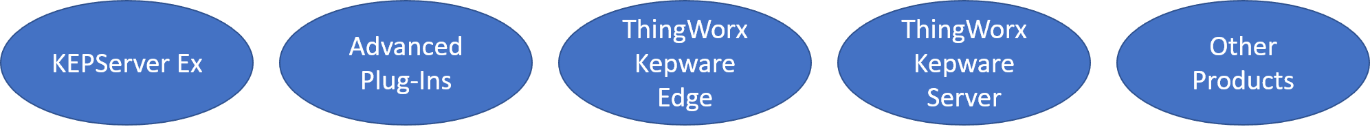 kepware-image