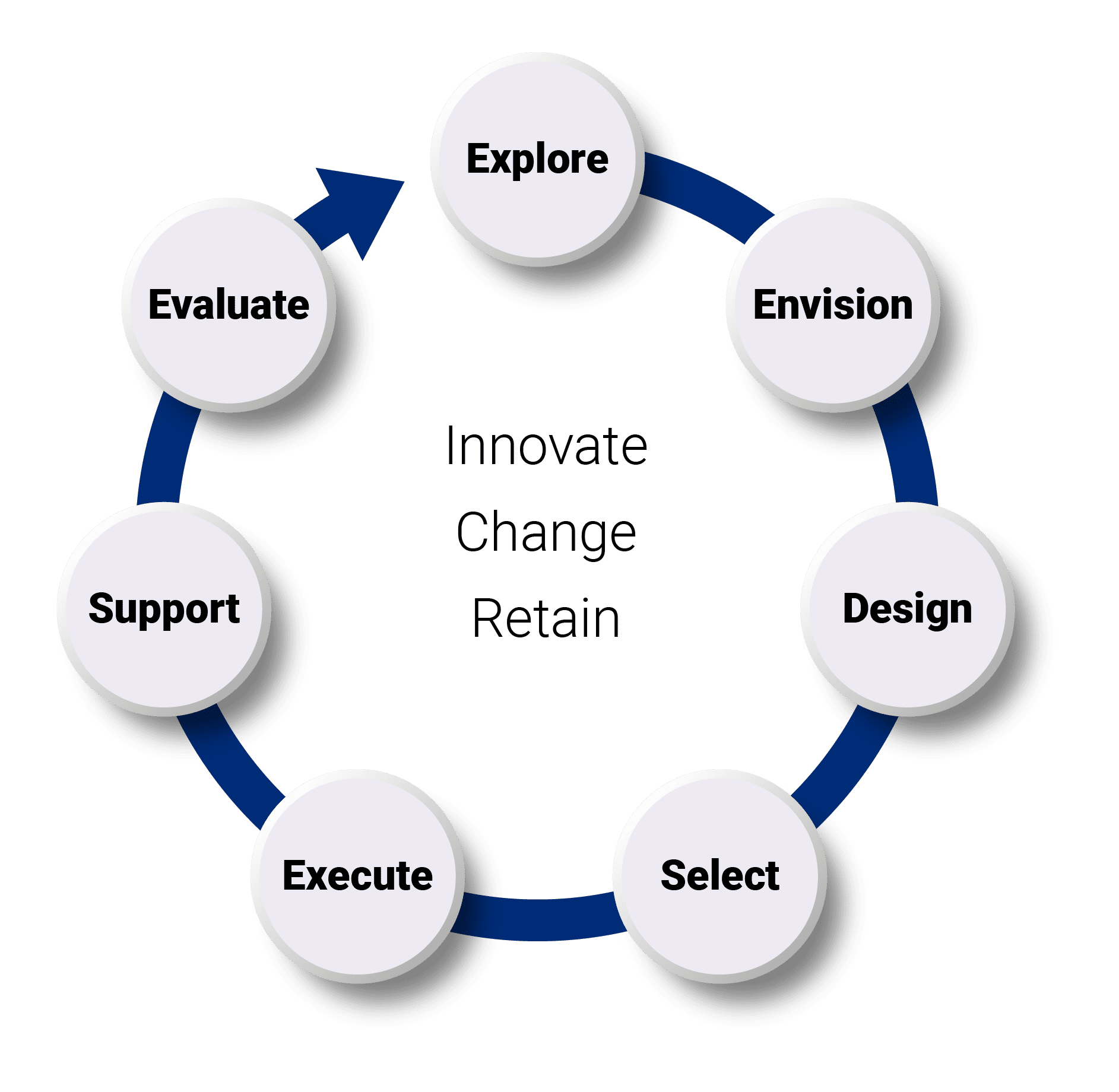 ATS-Value-Proposition-Infographic